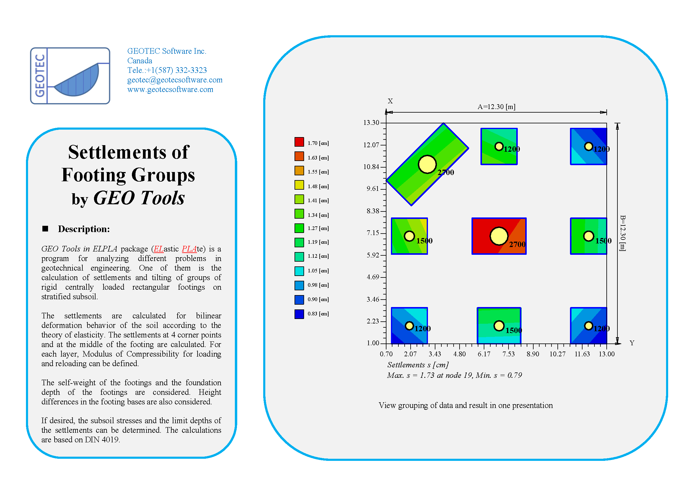 1-Settlements_of_footing_groups3